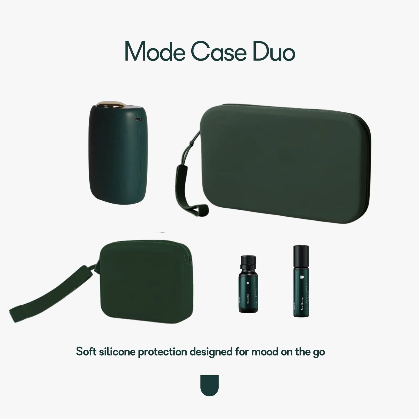 Simple diagram with text overlays illustrating how the smaller Yoursy silicon sleeve flexibly adapts to both 10ml and 15ml essential oil bottles.